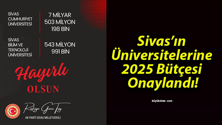 naylandıs
