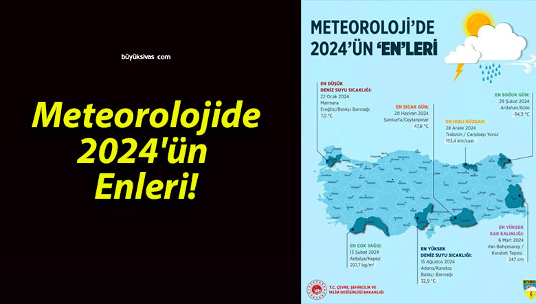 Meteorolojide 2024’ün Enleri!