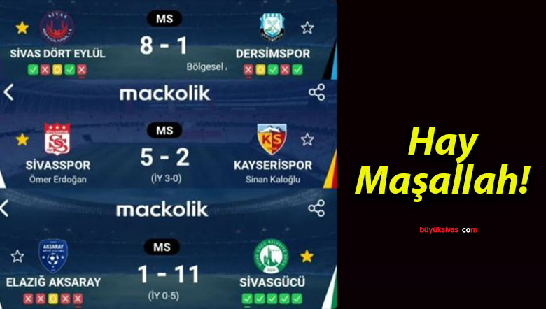 Sivas Takımları Haftayı Gol Şovuyla Tamamladı!