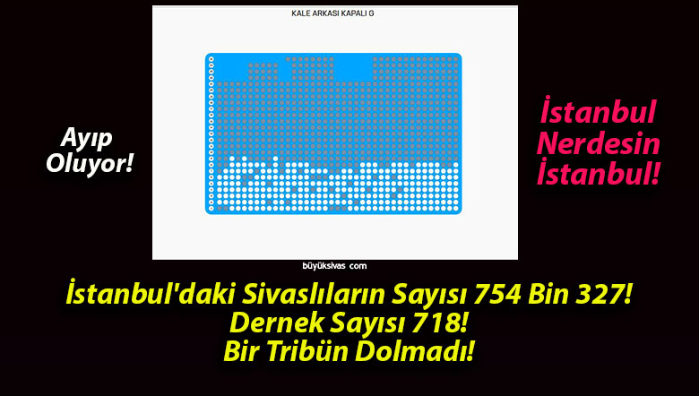 İstanbul’daki Sivaslıların Sayısı 754 Bin 327! Dernek Sayısı 718! Bir Tribün Dolmadı!