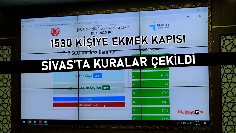 Sivas’ta 1530 işçi kura ile belirlendi!