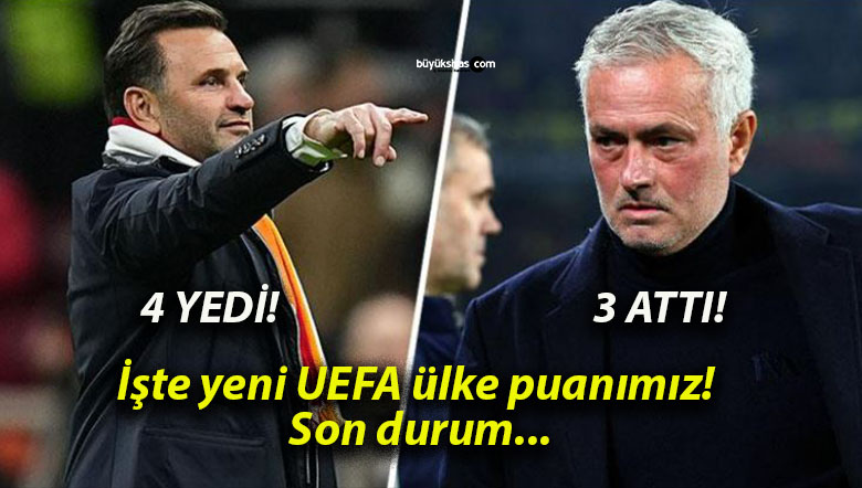 İşte yeni UEFA ülke puanımız! Son durum…