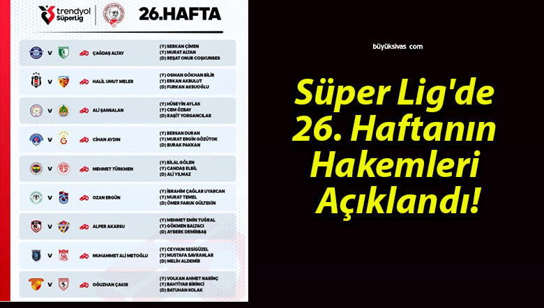 Süper Lig’de 26. Haftanın Hakemleri Açıklandı!