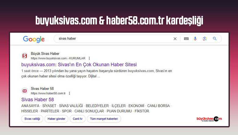 Haber58.com.tr Sivas’ta Hızla Yükseliyor