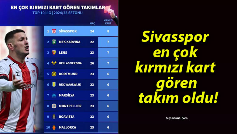 takıms