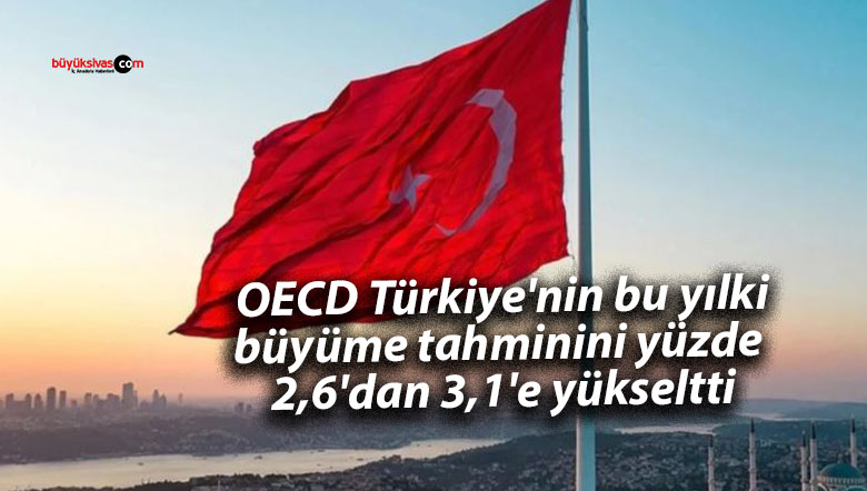 oecd