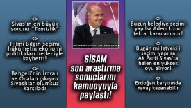 anket