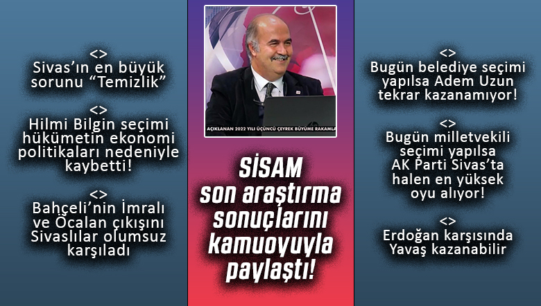 anket