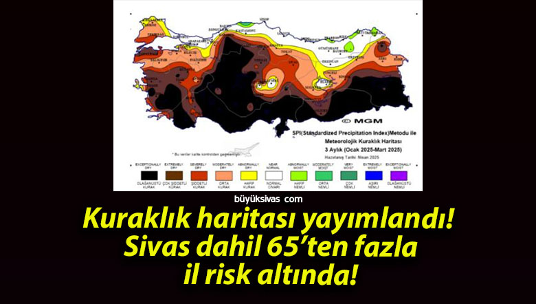 risksa