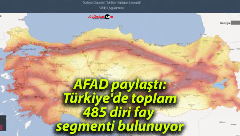 afad