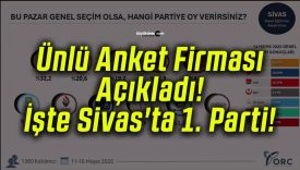 Ünlü Anket Firması Açıkladı! İşte Sivas’ta 1. Parti!