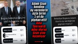 Ankette dikkat çeken sonuç: “Adem Uzun’a oy verdiğinize pişman mısınız?”