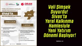 Vali Şimşek Duyurdu! Sivas’ta Yerel Kalkınma Hamlesiyle Yeni Yatırım Dönemi Başlıyor!