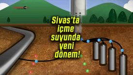 Sivas’ta içme suyunda yeni dönem!