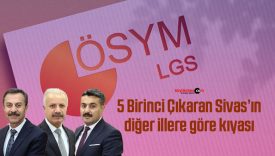 2025 LGS’de Sivas’tan 5 Birinci Çıkardı! Eğitimde Sivas Orta Şekerli…