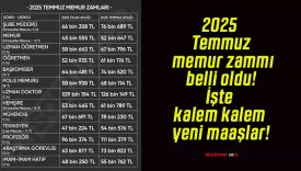 2025 Temmuz memur zammı belli oldu! İşte kalem kalem yeni maaşlar!