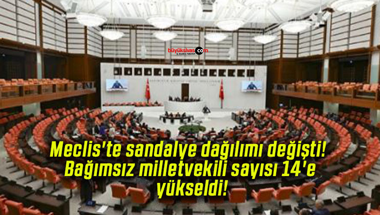yükseld