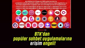 BTK’dan popüler sohbet uygulamalarına erişim engeli!