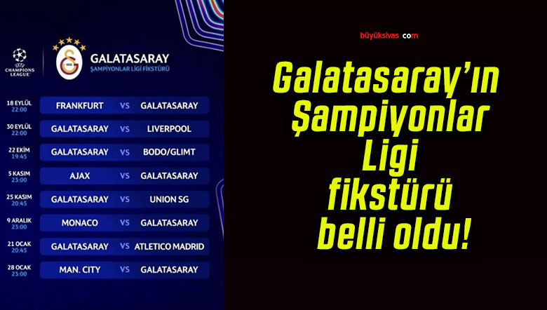 Galatasaray’ın Şampiyonlar Ligi fikstürü belli oldu!