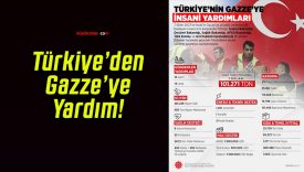 Türkiye’den Gazze’ye Yardım!
