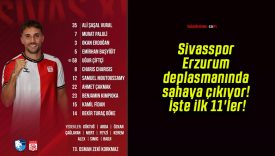 Sivasspor Erzurum deplasmanında sahaya çıkıyor! İşte ilk 11’ler!