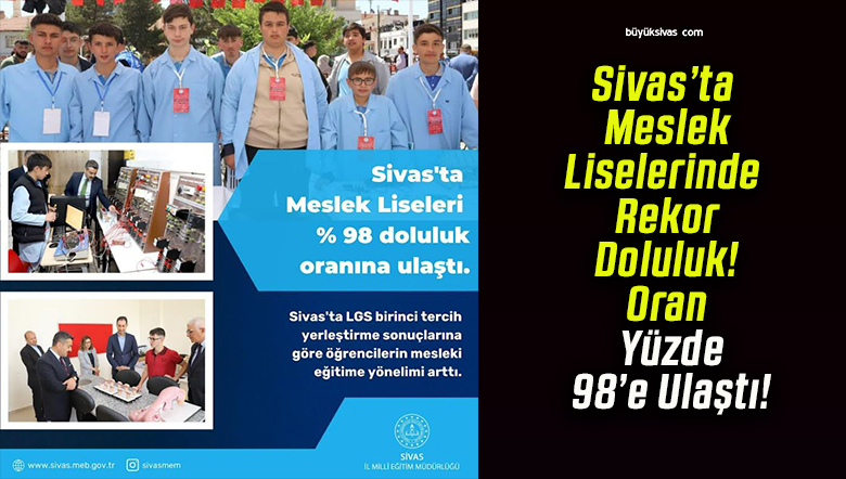 Sivas’ta Meslek Liselerinde Rekor Doluluk! Oran Yüzde 98’e Ulaştı!