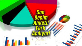 Son Seçim Anketi! Fark Açılıyor!