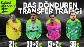 Avrupa ve Türkiye’de kaleci transferlerinde hareketli gece!
