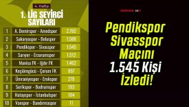 Pendikspor – Sivasspor Maçını 1.545 Kişi İzledi!