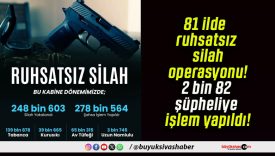 81 ilde ruhsatsız silah operasyonu! 2 bin 82 şüpheliye işlem yapıldı!