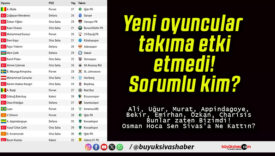Yeni oyuncular takıma etki etmedi! Sorumlu kim?