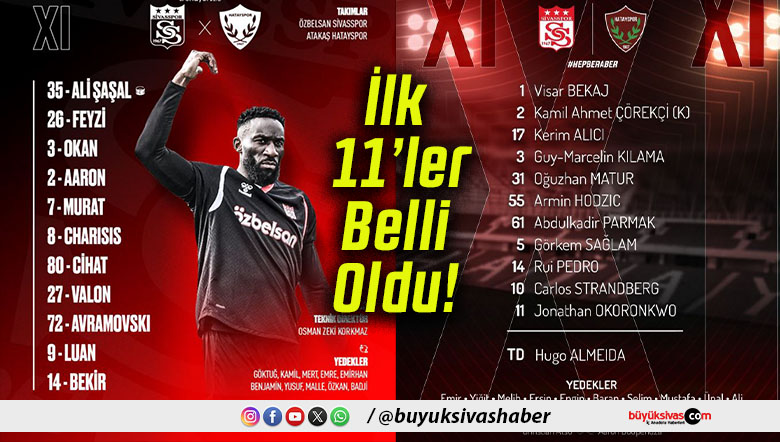 Sivasspor Hatayspor’u Ağırlıyor! İlk 11’ler Belli Oldu!
