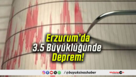Erzurum’da 3.5 Büyüklüğünde Deprem!