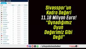 Sivasspor’un Kadro Değeri 11.18 Milyon Euro! “Oynadığımız Oyun Değerimiz Gibi Değil”
