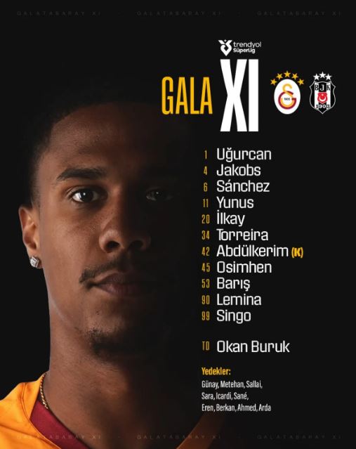 Galatasaray – Beşiktaş derbisinde ilk 11’ler belli oldu!
