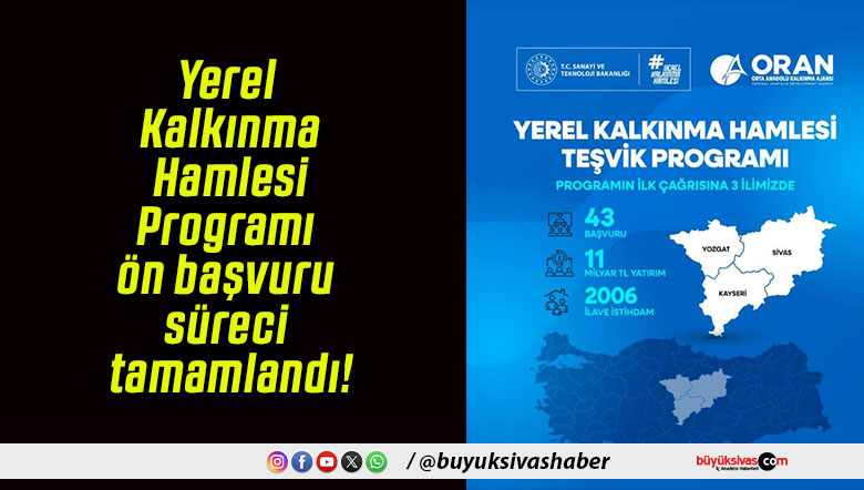 Yerel Kalkınma Hamlesi Programı ön başvuru süreci tamamlandı!