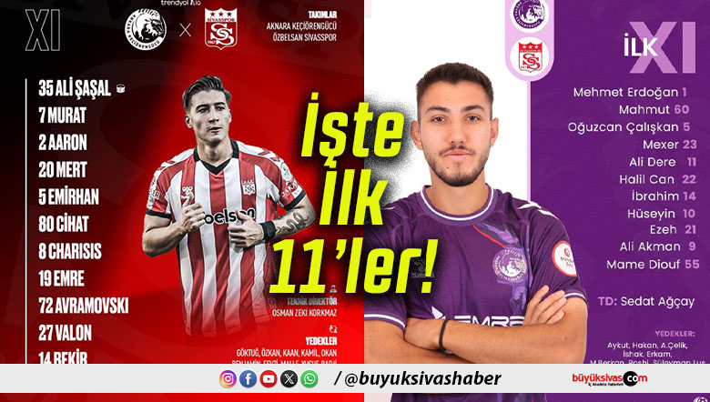 Sivasspor’un Keçiörengücü maçı ilk 11’i belli oldu