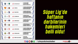Süper Lig’de haftanın derbilerinin hakemleri belli oldu!