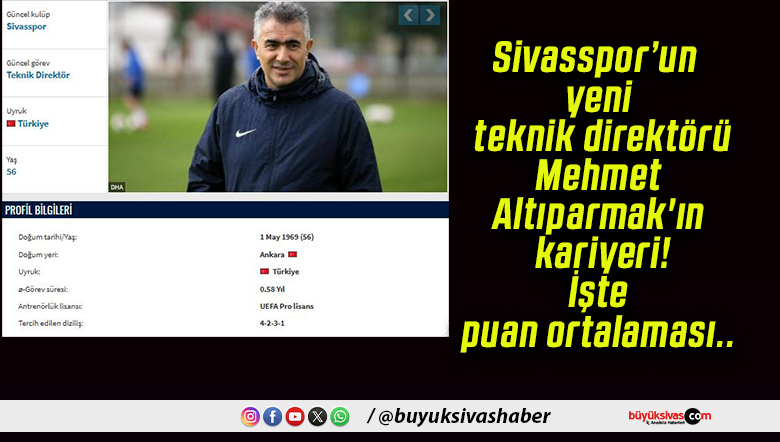 Sivasspor’un yeni teknik direktörü Mehmet Altıparmak’ın kariyeri! İşte puan ortalaması..
