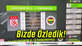TRT Spor’dan logo hatası! Sivaslı taraftarlar Süper Lig özlemini hatırladı!