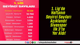 1. Lig’de Haftanın Seyirci Sayıları Açıklandı! Sivasspor İlk 3’te Yer Aldı!