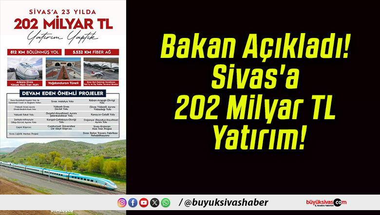 Bakan Açıkladı! Sivas’a 202 Milyar TL Yatırım!