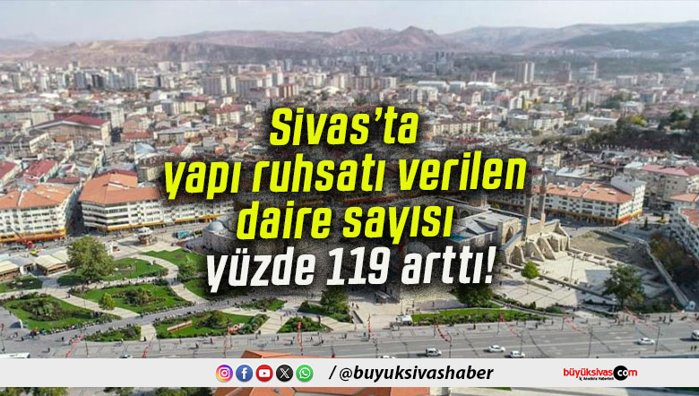Sivas’ta yapı ruhsatı verilen daire sayısı yüzde 119 arttı!