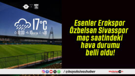 Esenler Erokspor – Özbelsan Sivasspor maç saatindeki hava durumu belli oldu!