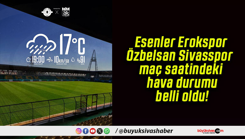 Esenler Erokspor – Özbelsan Sivasspor maç saatindeki hava durumu belli oldu!