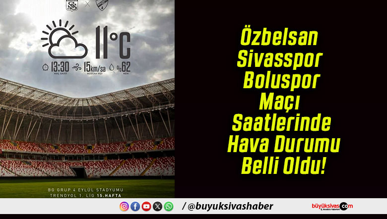 Özbelsan Sivasspor – Boluspor Maçı Saatlerinde Hava Durumu Belli Oldu!