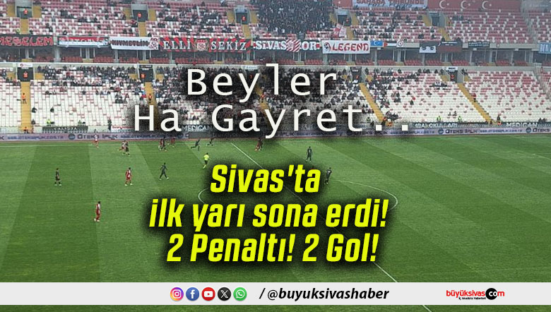 Sivas’ta ilk yarı sona erdi! 2 Penaltı! 2 Gol!