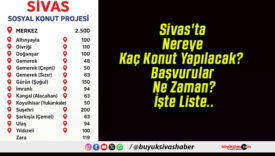 Sivas’ta Nereye Kaç Konut Yapılacak? Başvurular Ne Zaman? İşte Liste..