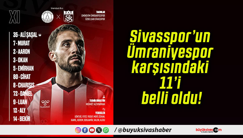 Sivasspor’un Ümraniyespor karşısındaki 11’i belli oldu!