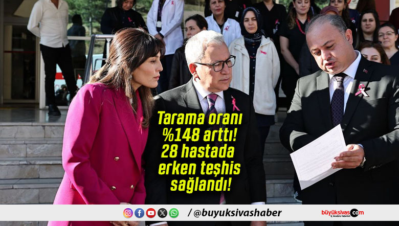 Tarama oranı %148 arttı! 28 hastada erken teşhis sağlandı!